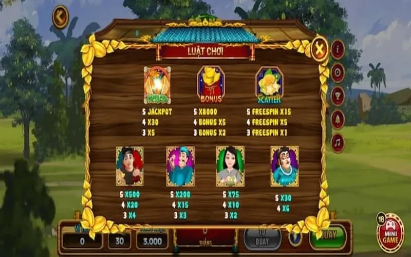 Luật chơi game Ăn khế trả tiền của Mibet khá đơn giản và dễ hiểu