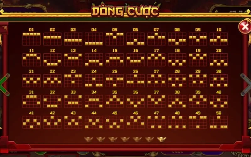 Tìm hiểu về luật chơi của tựa game quay hũ